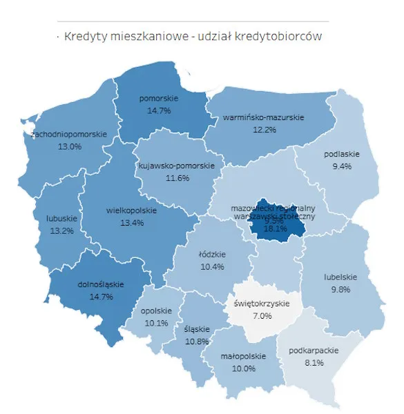 Umowy z Poznania i Wielkopolski w portfelu kredytów na mieszkanie